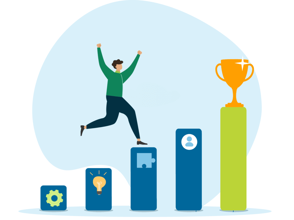 MRI Revenues & Benefits