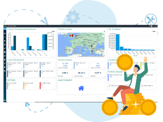 MRI Horizon Occupier