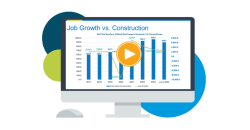 MRI ApartmentData Webinar: Multifamily mid-year review
