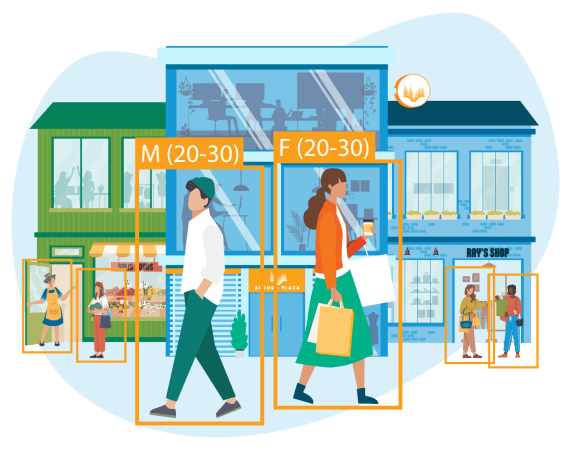 retail foot traffic data