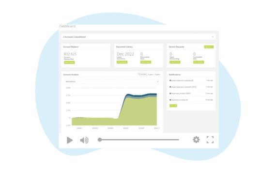 property portfolio management