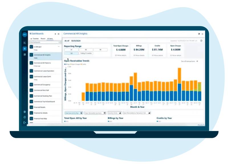real estate business intelligence