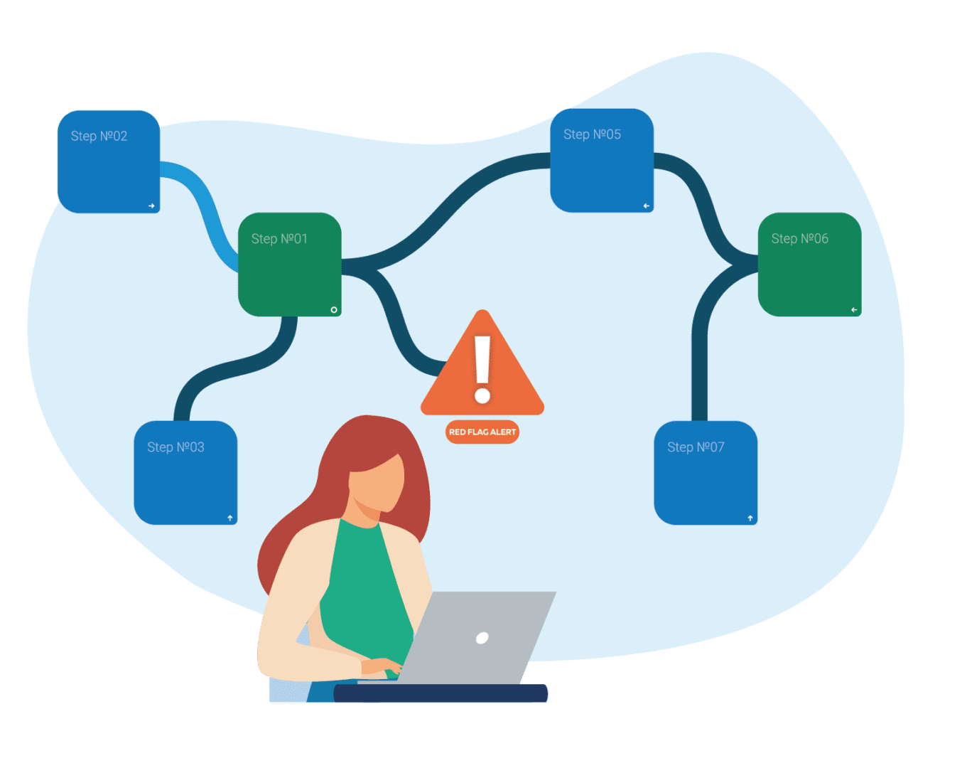 anomaly detection software