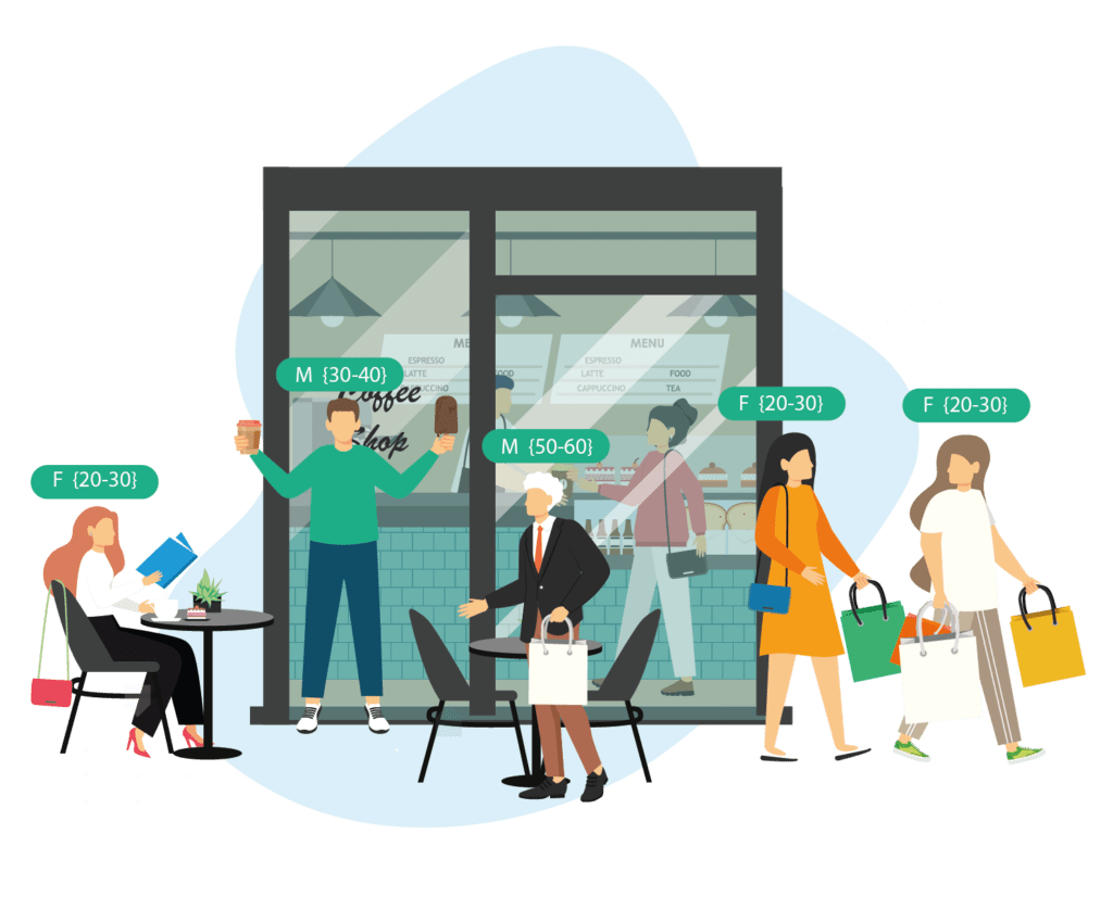 Footfall Analytics
